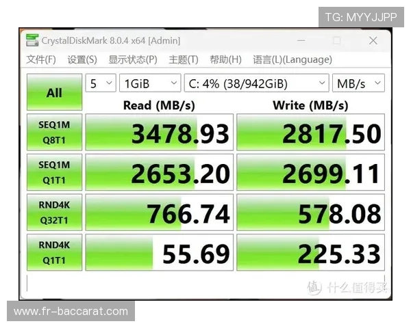 七彩虹橘宝能否流畅运行主流3A游戏性能测试分析